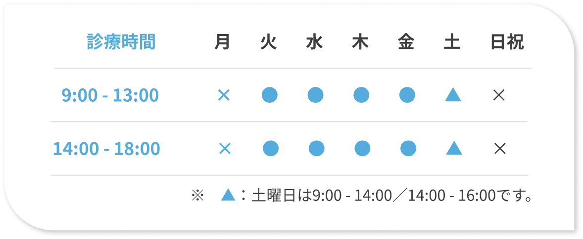 診療時間は火曜日から金曜の午前9時から午後1時、午後2時から6時。月曜と日曜祝日は休診です。土曜日は午前9時から午後2時、午後2時から4時です。